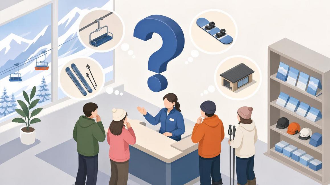 lift-ticket-faq